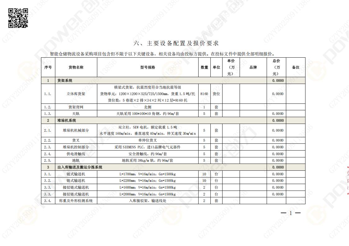 常熟自動化立體倉庫系統(tǒng)采購招標(biāo)公告(圖51)